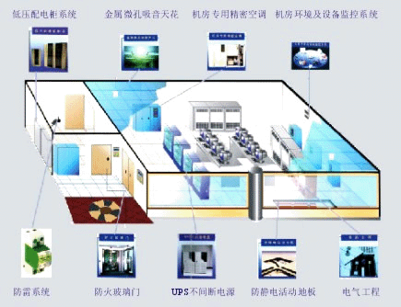 企业成本管控的利器:CRM系统开发