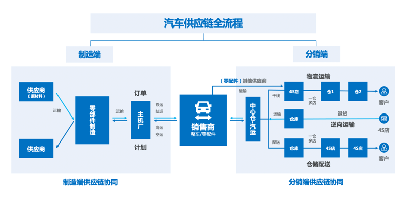 软件开发公司的匠心之道:以用户需求为中心的实践案例