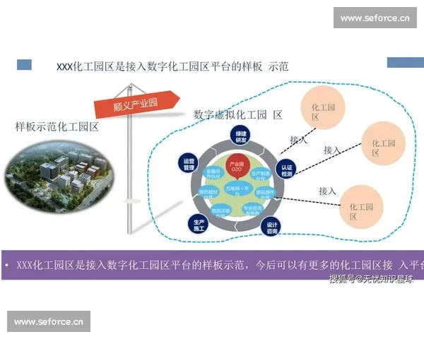 基于CBAPC版的深度分析与应用探讨:推动数字化转型的新机遇与挑战 基于CBAPC版的深度分析与应用探讨:推动数字化转型的新机遇与挑战