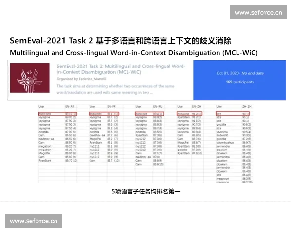 权威体育投注平台官网推荐全新玩法及安全注册指南 权威体育投注平台官网推荐全新玩法及安全注册指南