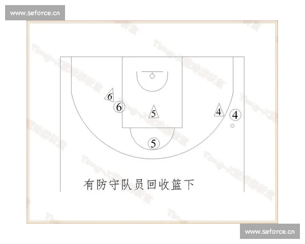 篮球比赛分析的逻辑框架与核心要素探讨：从战术布置到数据解读的全面解析