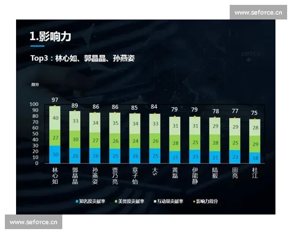 基于大数据挖掘的体育赛事表现与战术优化研究